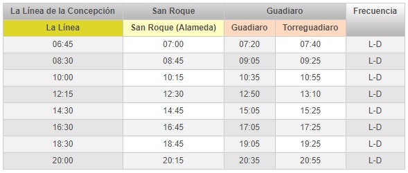 Sotogrande Bus Timetable Hours La Linea Gibraltar to Sotogrande