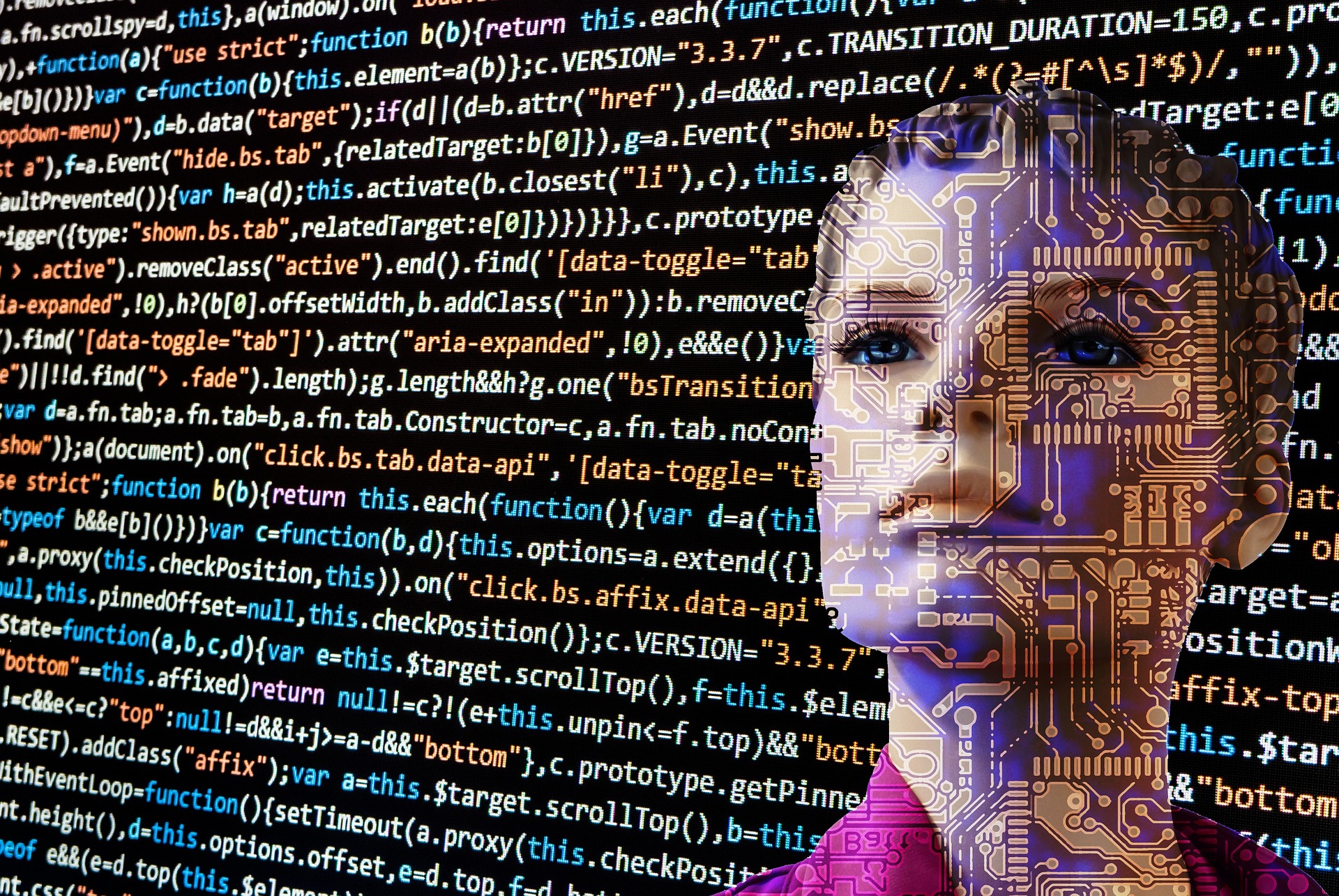 The Role of AI in Business